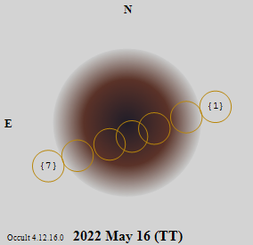 2022 May 16Lunar eclipse shadow.png
