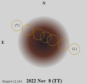 2022 Nov 8Lunar eclipse shadow.png
