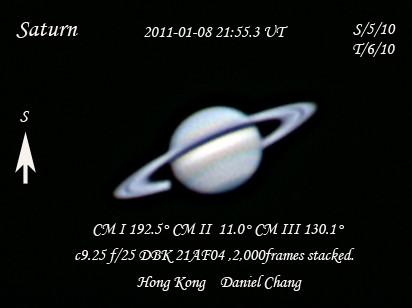 2011 Saturn