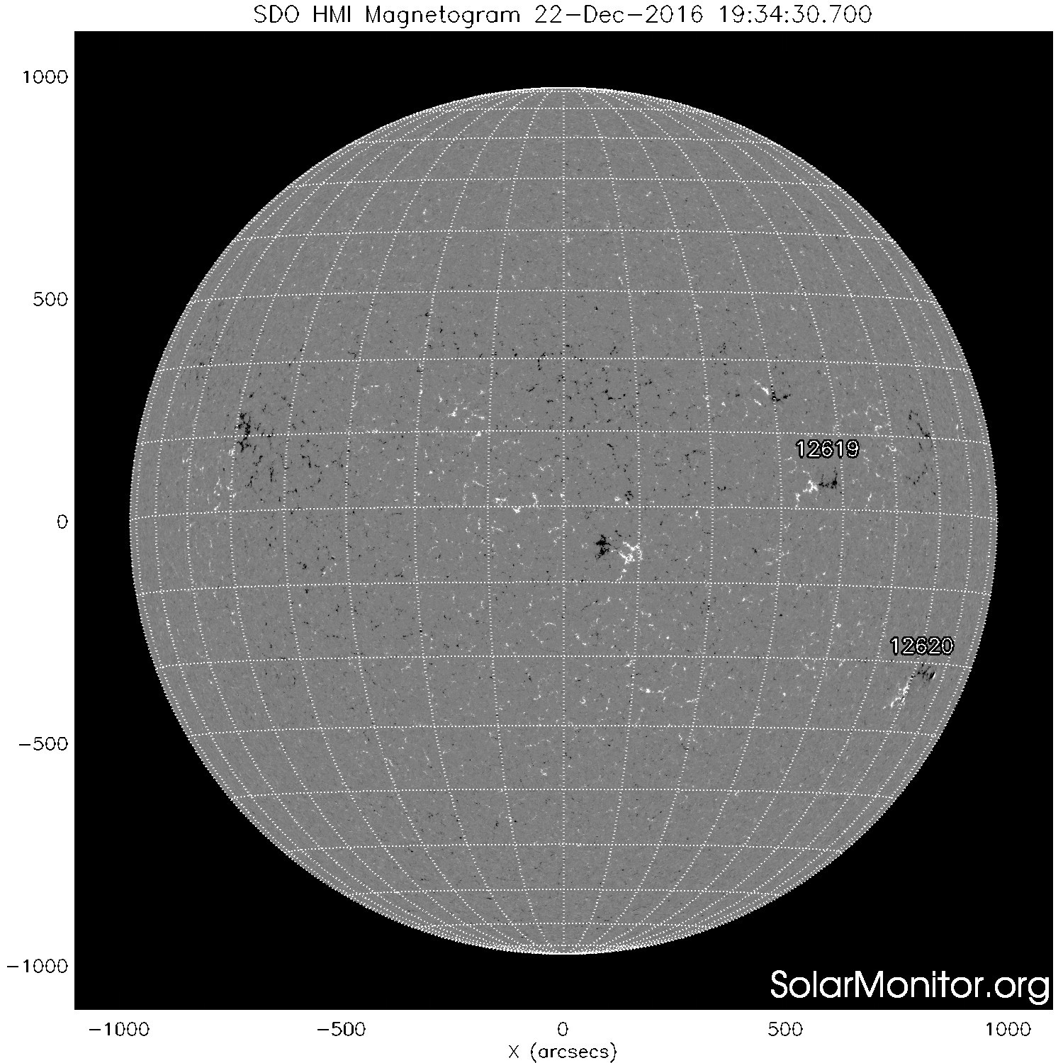 Sunspot of new solar cycle - start of Solar Cylce 25